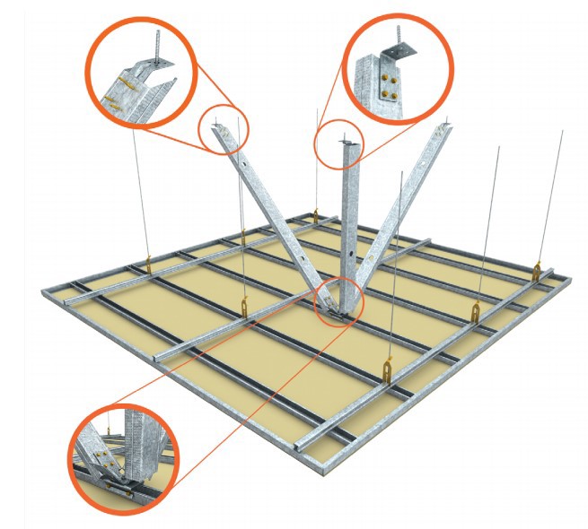 Key-lock with Gridlok furring channel GDLF bracing system